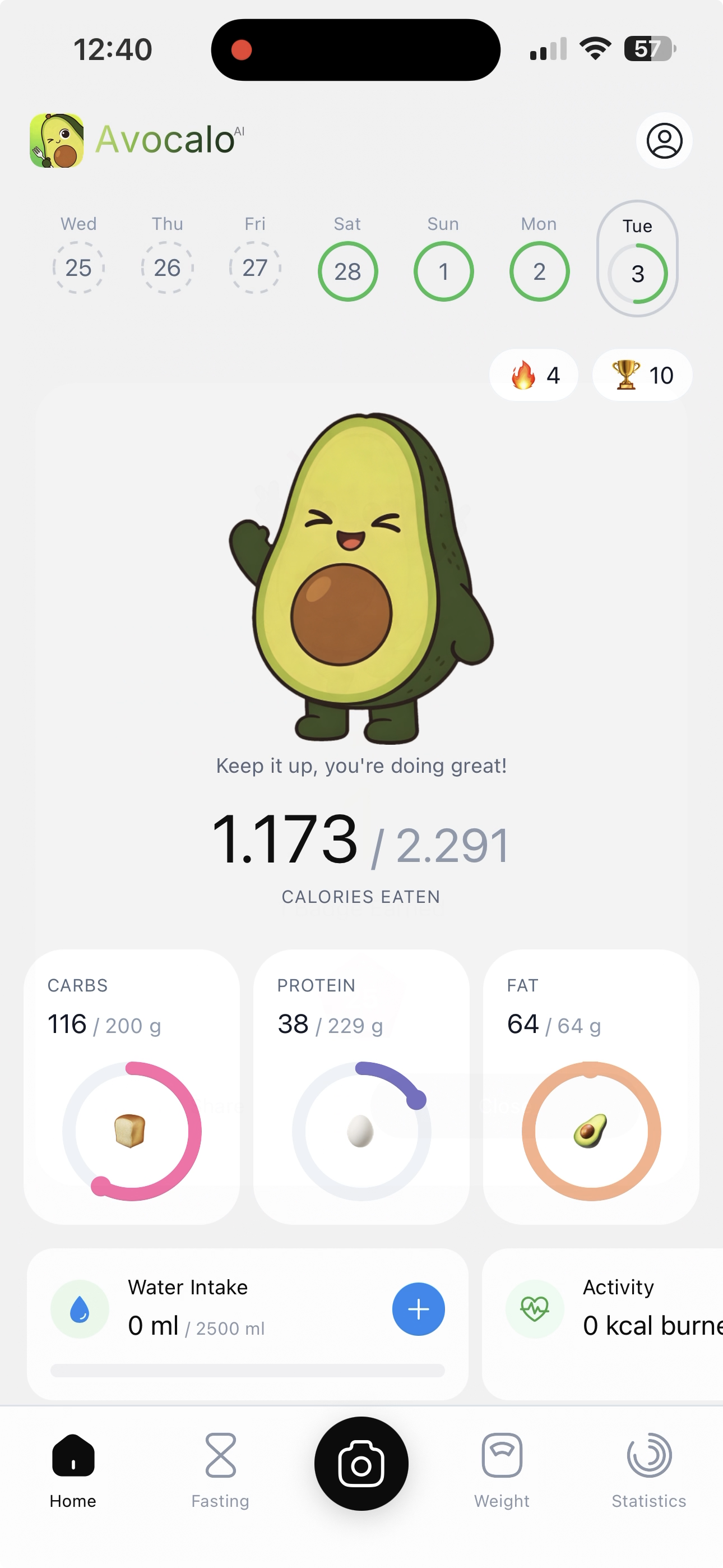 Avocalo dashboard screen